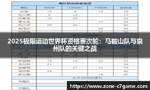 c7娱乐平台